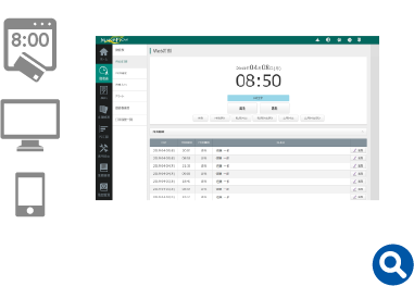 就業管理システム、選べる打刻方法のイメージ画像