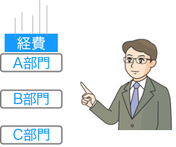 経費精算経費負担部門