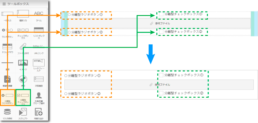 電子申請作成FormDesigner画面・分離型ラジオボックス・分離型チェックボックス