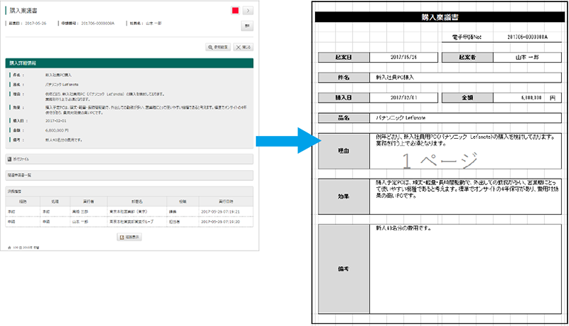 電子申請作成FormDesigner画面・エクセル出力イメージ