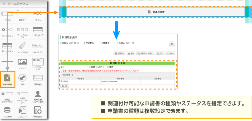 電子申請作成FormDesigner画面・関連申請書