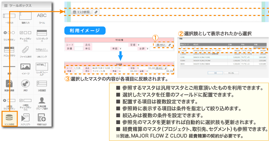 電子申請作成FormDesigner画面・マスタ参照