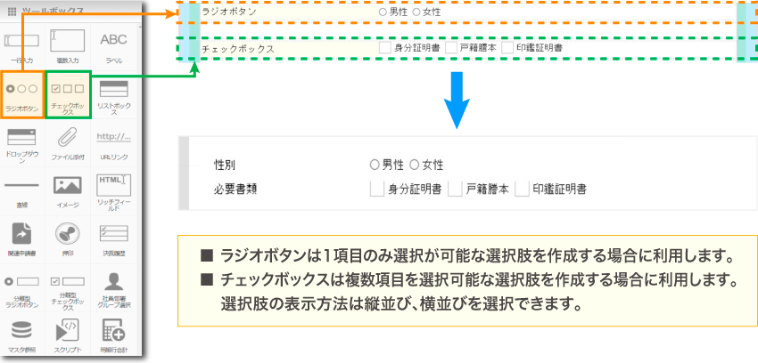 電子申請作成FormDesigner画面・ラジオボタン/チェックボックス